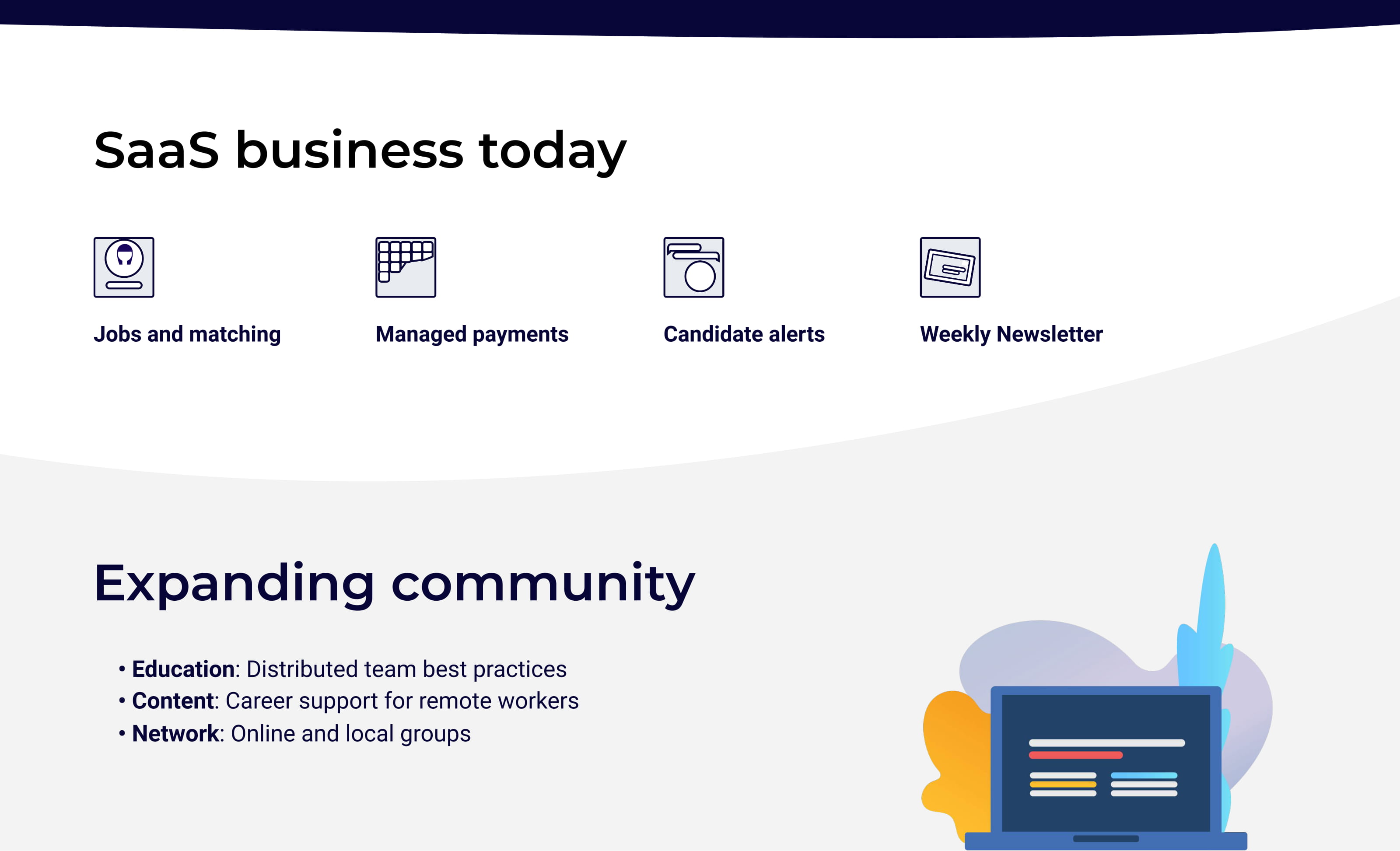 Moonlight pitch deck - today's SaaS business